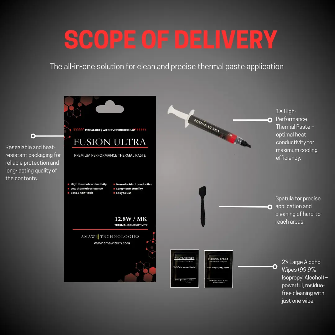 Fusion Ultra Thermal Paste – 12.8 W/mK thumbnail 5